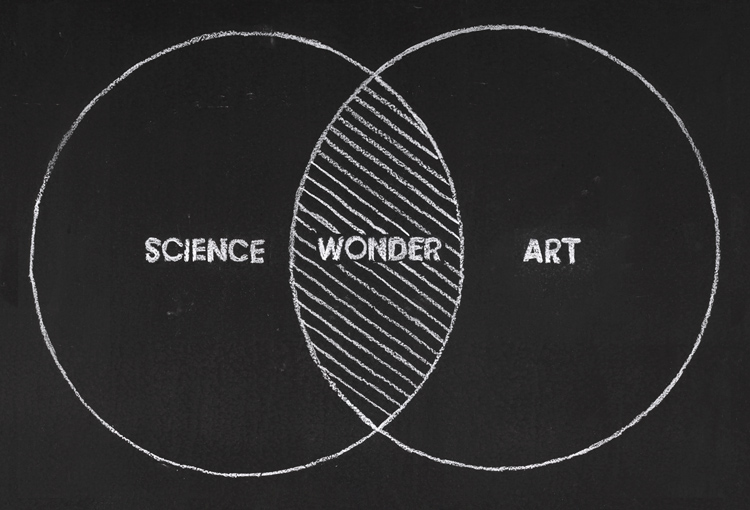 science art wonder